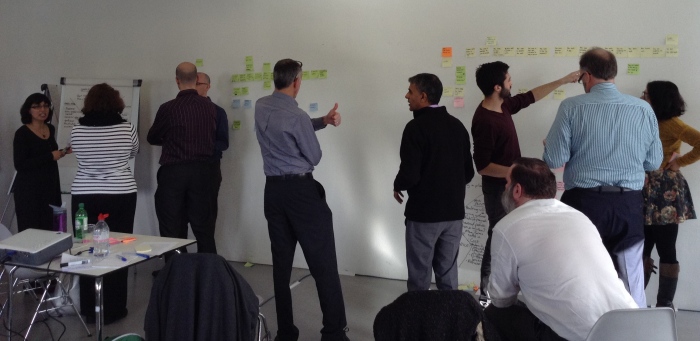 Two teams mapping user needs 